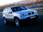 BMW X5 1999 года